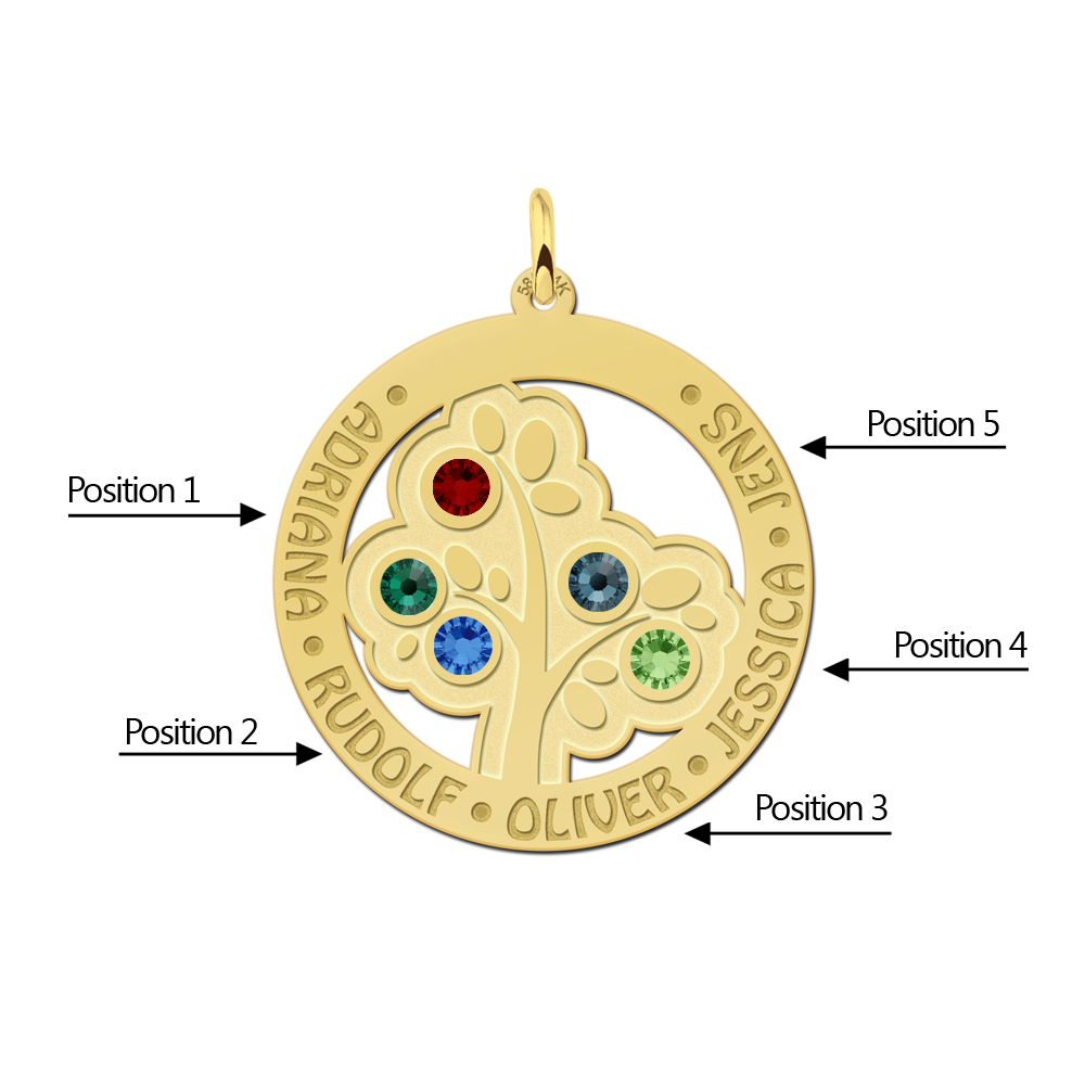 Colgante de Oro Árbol de la Vida con las Piedras de Nacimiento Colgante de Oro Árbol de la Vida con las Piedras de Nacimiento